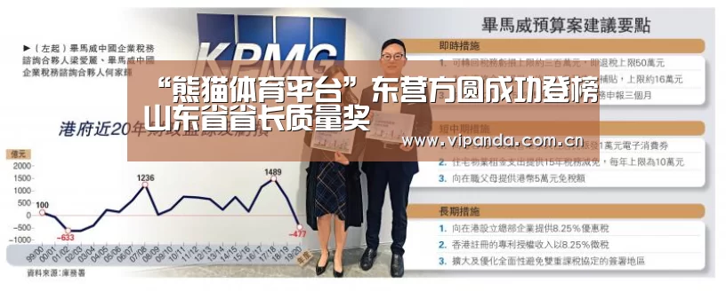“熊猫体育平台”东营方圆成功登榜山东省省长质量奖(图2) 熊猫体育官网