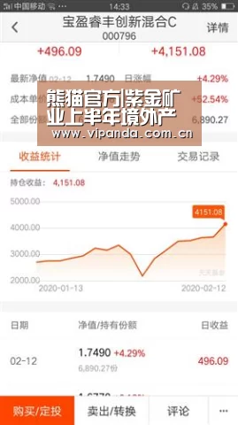 熊猫官方|紫金矿业上半年境外产能持续释放 战略驱动中长期增长(图2) 熊猫体育