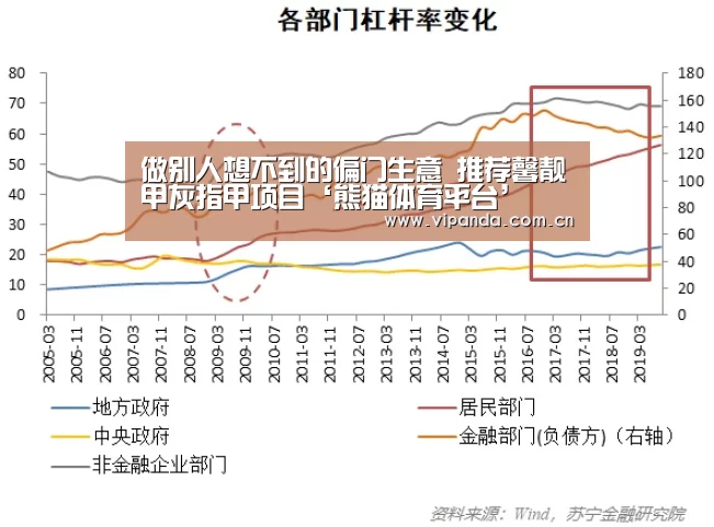 做别人想不到的偏门生意 推荐馨靓甲灰指甲项目‘熊猫体育平台’(图1) 熊猫官方